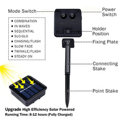 Solar Garden LED Light